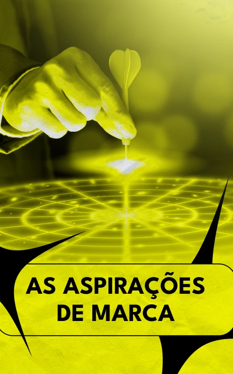 AS ASPIRAÇÕES DE MARCA